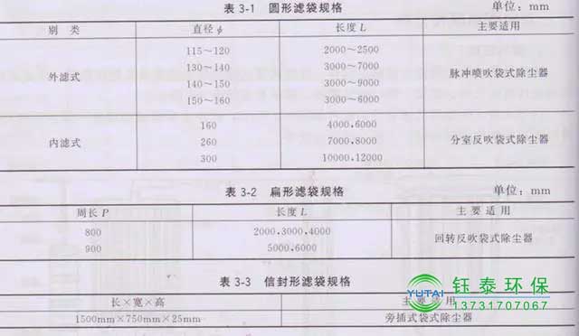 常用除塵布袋的分類及規格 常用除塵布袋的分類及規格